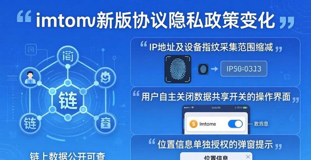 隐私协议是什么意思_隐私协议怎么写_imToken最新版用户协议与隐私政策解读