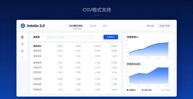 imToken 3.0官网下载：让资金流透明的方法
