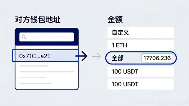 imToken 1.0版下载后怎么转资产？3步搞定