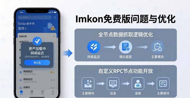imToken免费版好不好用？用户真实反馈及产品优化建议