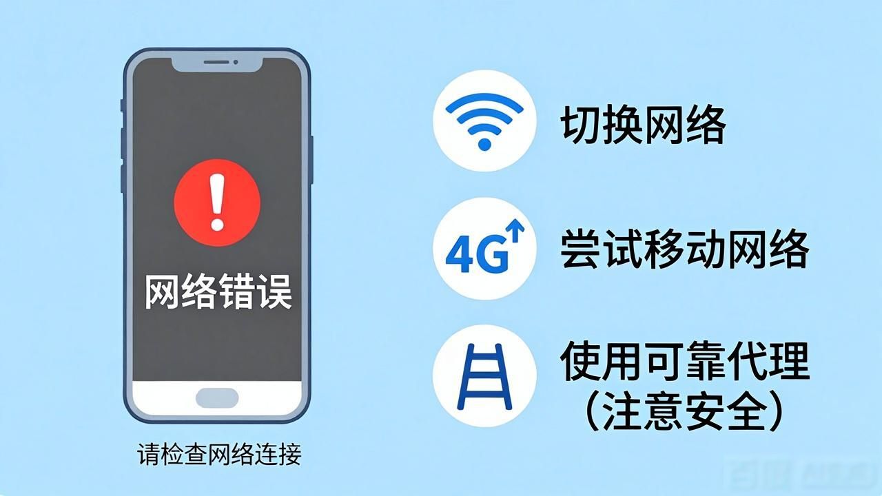 imToken钱包下载网址问题？这些坑别踩，解决方法都在这