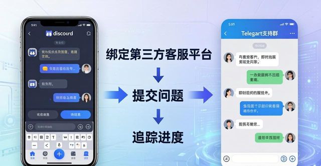 imToken新地址如何联系客服？两种方法增强支持