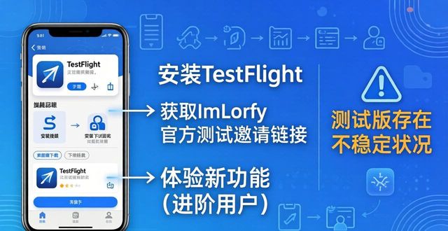 苹果手机imToken最新下载，三种版本推荐