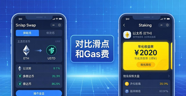 使用imToken钱包官方版的投资策略分享_钱包技术_策略投资pdf