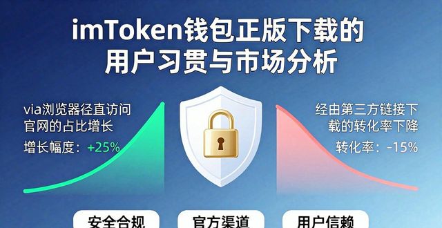 行为观察心理学在线阅读_行为观察软件_imToken官网正版下载的用户行为与市场观察