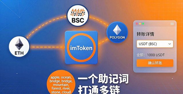 如何在imToken钱包下载中确保资金灵活性？_如何在imToken钱包下载中确保资金灵活性？_如何在imToken钱包下载中确保资金灵活性？