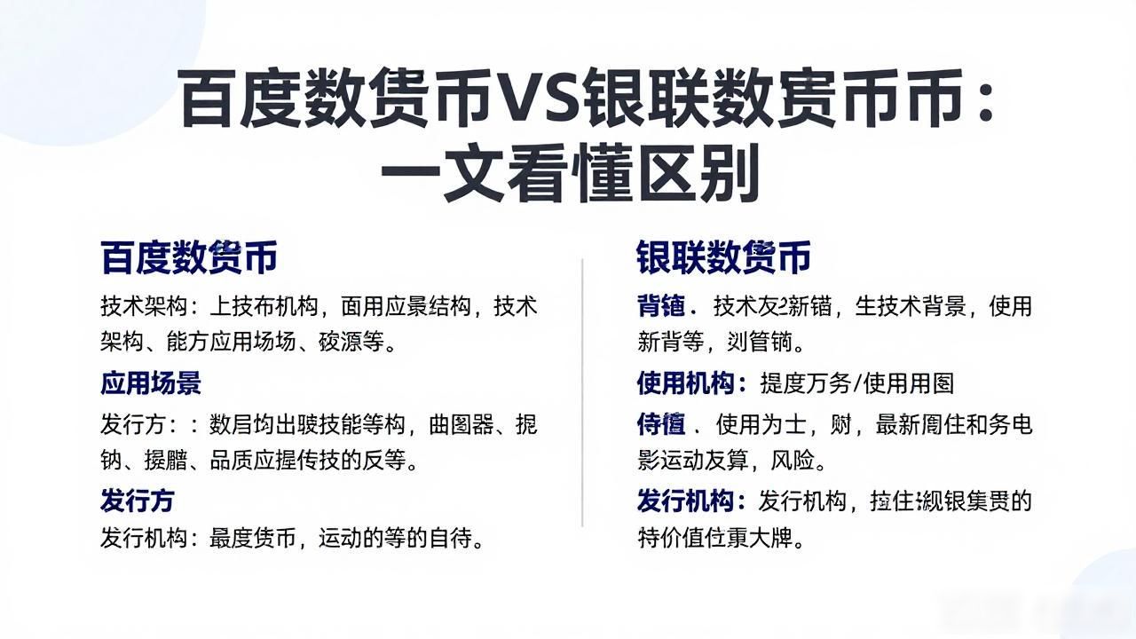 百度数字货币VS银联数字货币：一文看懂区别