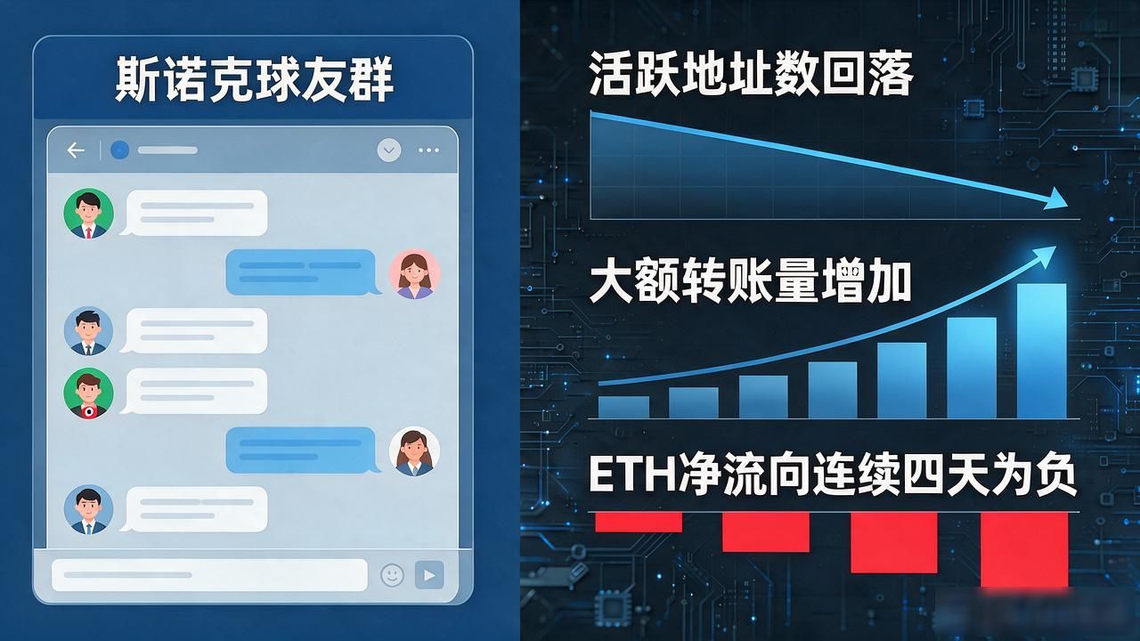 斯诺克数字货币行情_链上指标解读_斯诺克币圈行情分析