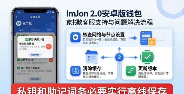 imToken 2.0安卓版：客服在哪？问题怎么解决？