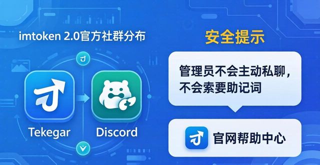 钱包app正规吗_钱包平台正规吗_imtoken钱包2.0官网官方社群与技术支持渠道