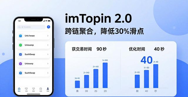 学习如何利用imToken最新版2.0优化交易效率？_优化效能什么意思_优化效率是什么意思
