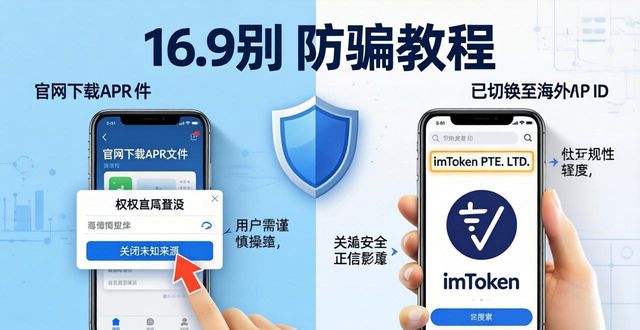 imToken钱包官方版下载：如何确保安全可靠_钱包可靠官方确保下载版安全吗_钱包这个软件安全吗
