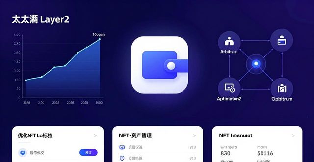 imToken最新版本下载的用户总结与市场分析_市场及用户分析_app市场分析模板范文