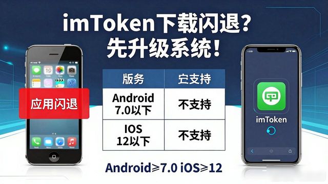 下载imToken总失败？这些错误你肯定遇到过
