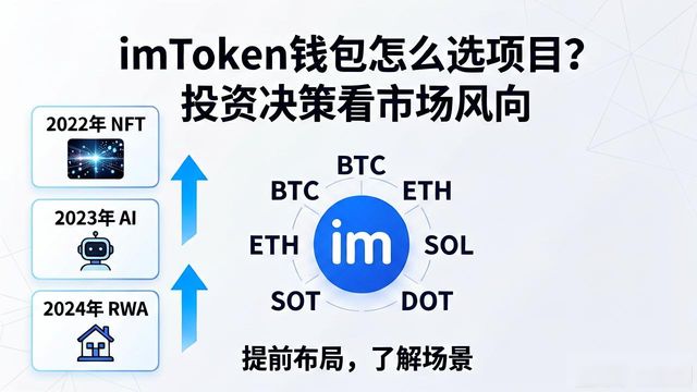 imToken钱包怎么选项目？投资决策看市场风向
