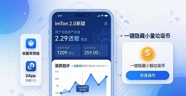 如何在imToken最新版2.0中提高投资信心?_信心提升_投资者信心指数是什么意思