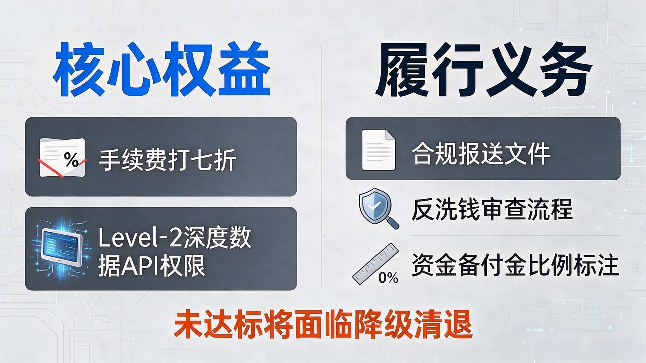 数字货币会员单位怎么加入？入会条件和费用一次说清