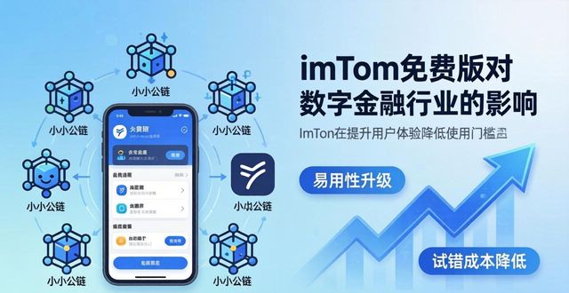 深度解析imToken免费版特质 理清其对数字金融行业的多维度实际影响
