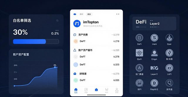 imToken钱包下载后怎么用 手把手教你合理配置数字资产