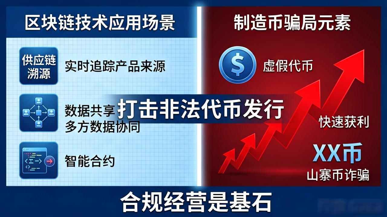 区块链制造币：警惕骗局与合规真相