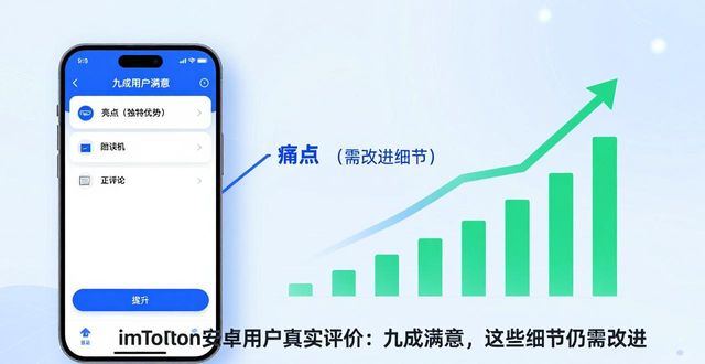 钱包市场分析_钱包市场现状分析_imToken钱包安卓版的用户满意调查报告