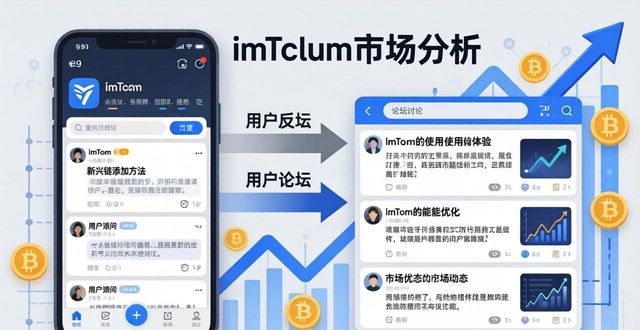 如何在imToken下载入口上分析市场的动力？_如何在imToken下载入口上分析市场的动力？_如何在imToken下载入口上分析市场的动力？