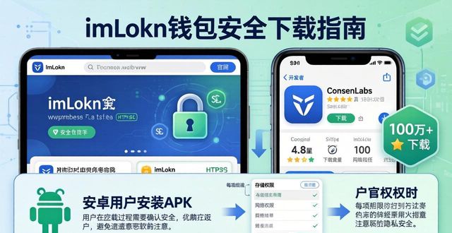imToken钱包安全下载指南