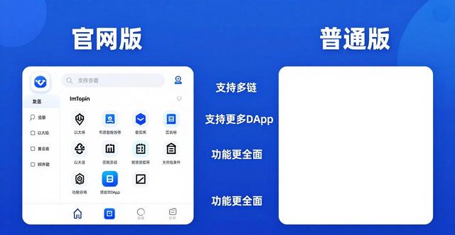 imtoken钱包1.0_imtoken钱包好用吗_imtoken钱包的官网版本与其他版本的比较