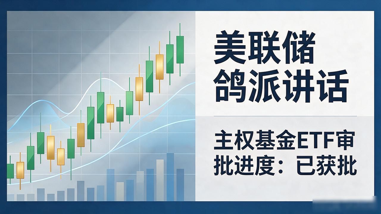 数字货币今日股价预涨_美联储鸽派讲话对数字货币影响_比特币周线MACD金叉操作策略