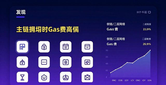学习如何通过imToken正版网站及时调整策略_学习如何通过imToken正版网站及时调整策略_学习如何通过imToken正版网站及时调整策略