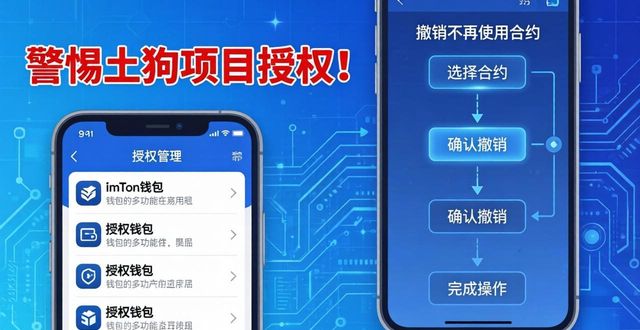 imToken钱包如何防丢币？5个风险管理技巧