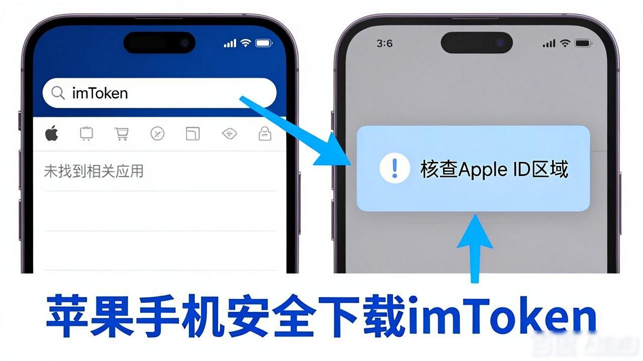 苹果落地创意图_苹果生态imToken最新苹果下载落地实践_苹果落地是什么定律