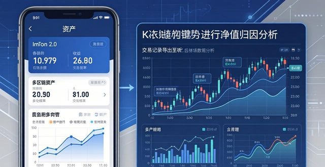 imToken 2.0 数据查询与链上分析入门