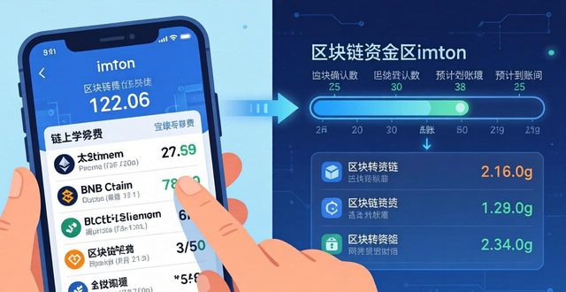 imToken最新版2.0资金管理技巧