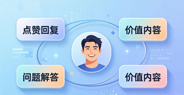 imToken钱包下载后如何保持社区活跃度黄金比例