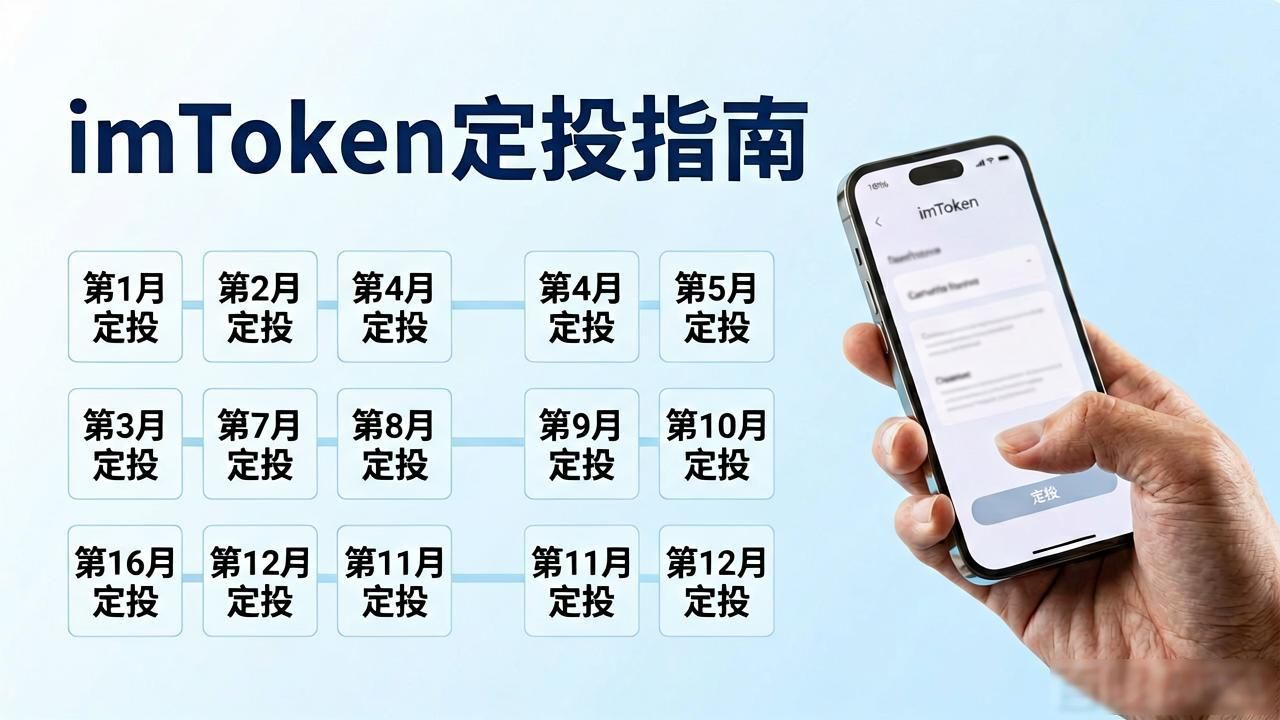 定投策略是什么_网上定投投资产品_使用最新imToken官网版进行定投的策略