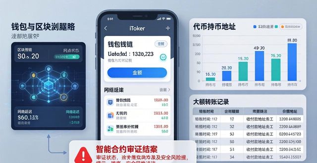 imToken钱包怎么找靠谱投资？教你几招避坑