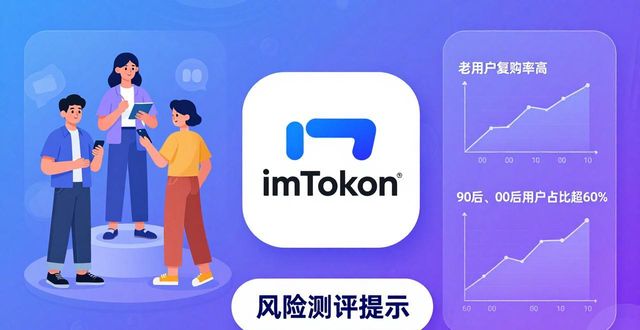 imToken钱包官方app下载的用户资质与市场需求_支付宝钱包下载手机版官方下载_imtoken钱包下载