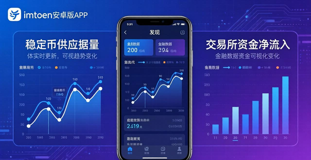如何在imToken安卓版app下载中评估市场趋势?_安卓应用市场评测_安卓估值